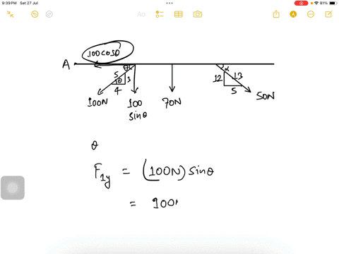 what-is-the-net-torque-around-point-a-075-m-4025-m_-100-n-50-n-70-n-95966