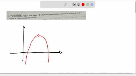true-or-false-if-a-function-has-an-absolute-maximum-or-an-interval-then-it-must-be-continuous-on-that-interval-support-answer