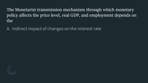 the-monetarist-transmission-mechanism-through-which-monetary-policy-affects-the-price-level-real-gdp-31553
