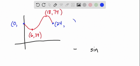 the-desert-temperature-h-oscillates-daily-between-34of-at-6am-and-74of-at-6pm-write-a-possible-formula-for-h-measured-in-hours-from-6am-note-you-might-want-to-make-a-sketch-of-the-graph-firs-13572
