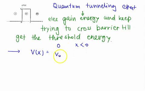 4-consider-particle-moving-in-one-dimension-under-potential-barrier-0-vx-vos-x-0-0-xl-vx-as-shown-in-the-figure-this-divides-the-space-into-three-regions-v-to-find-the-stationary-states-of-t-44088