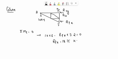 69-and-610-determine-the-force-in-each-member-of-the-truss-shown-state-whether-each-member-is-in-tension-t-or-compression-c-3m-b-16-m-e-125kn-125-kn-125-kn-125-kn-d-8-kn-2-m-2-m-b-2-m-c-16-m-03986