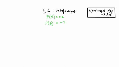 kf-a-and-b-are-independent-events-pa-2-and-pb-7-determine-paub-050-024-090-0-014-076-77508
