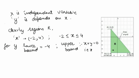 suppose-r-the-shaded-region-the-figure-and-fxy-continuous-function-on-r-find-the-limits-of-integration-for-the-following-iterated-integrals-fxyda-kk-fkxy-dydr-i-sksa-flxy-rdy-25587