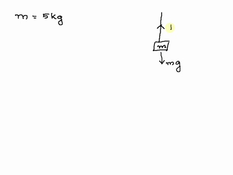 a-500-kg-mass-is-hanging-from-a-steel-cable-calculate-the-tension-in-the-cable-ignore-the-mass-of-the-cable-43275