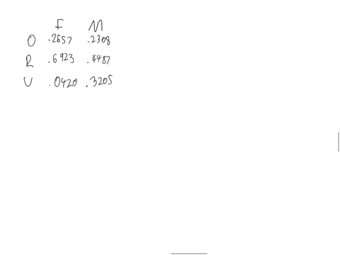 234