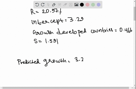 is-economic-growth-in-the-developing-world-related-to-growth-in-the-industrialized-countries-the-output-of-a-regression-analysis-that-related-growth-in-of-gross-domestic-product-of-the-devel-81374
