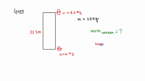 a-person-lifts-a