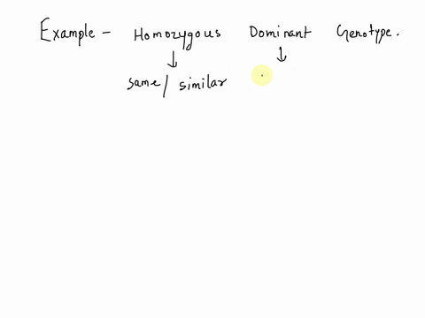 question-on-image-a-aa-b-aa-c-aa-which-is-an-example-of-a-homozygous-dominant-genotype-aa-aa-aa-82188
