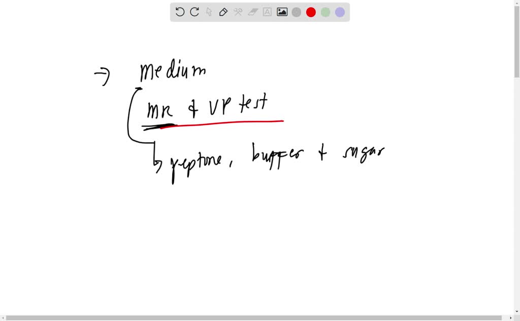 SOLVED: What is the purpose, positive and negative result of Methyl Red ...