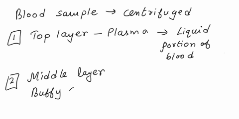 when-a-blood-sample-is-centrifuged-it-separates-the-blood-components-into-three-layers-according-to-their-molecular-weight-the-buffy-coat-contains-red-blood-cells-plasma-proteins-blood-plasm-08705