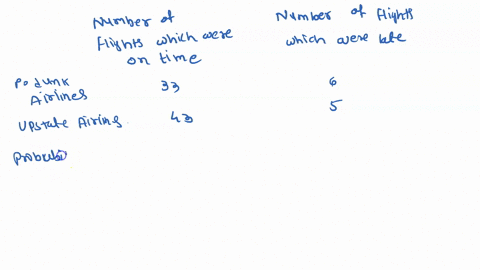 the-following-table-contains-data-from-study-of-two-airlines-which-fly-to-small-town-usa-if-one-flight-is-sclected-find-pon-time-and-upstate-airlines-number-of-oights-number-of-fights-which-19664
