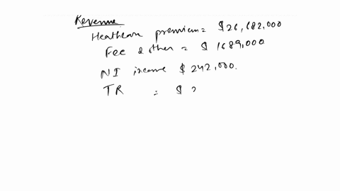 000-32-consider-the-following-income-statement-bestcare-hmo-statement-of-operations-year-ended-june-302020-in-thousands-revenue-healthcare-premiums-fees-and-other-revenue-net-investment-inco-28778