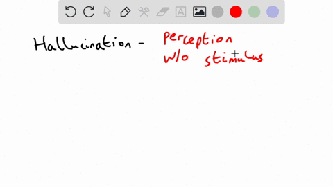 which-are-the-different-forms-of-hallucination-62252