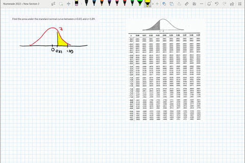 find-the-area-under-the-standard-normal-curve-between-z081-and-z189-77647