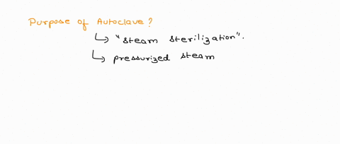 why-do-you-have-to-autoclave-media-before-inoculating-a-sample-22452