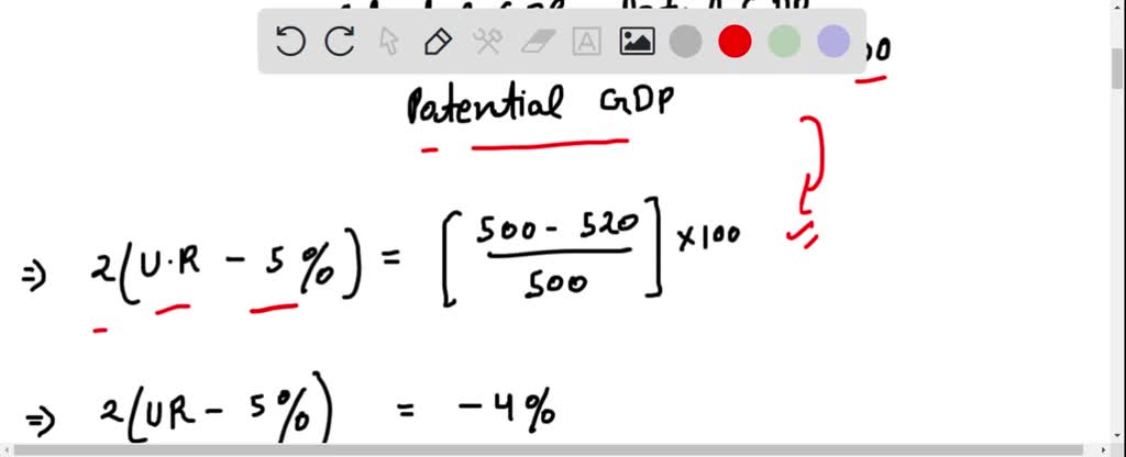 the-economy-of-alpha-operates-according-to-okun-s-law-in-alpha