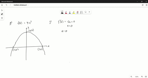 tangent-lines-with-zero-slope-graph-the-function-fx-b-identify-the-point-a-fa-at-which-the-function-has-tangent-line-with-zero-slope-consider-the-point-a-fa-found-in-part-b-is-it-true-that-t-26952