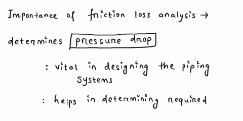 8research-questions-1-what-is-the-importance-of-a-friction-loss-analysis-in-fluid-mechanics-2-mention-two-way-of-attenuating-friction-losses-in-a-pipeline-16088
