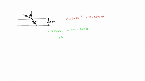 a-laser-beam-enters-a-115-cm-thick-glass-window-at-an-angle-of-660-from-the-normal-the-index-of-refraction-of-the-glass-is-141-at-what-angle-from-the-normal-does-the-beam-travel-through-the-68038