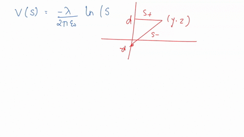 an-infinitely-long-thin-wire-carrying-uniform-charge-density-parallel-to-a-grounded-conducting-plane-dlistanco-awf-suppose-the-plane-is-horizontal-1-25-points-calculate-the-potential-above-t-89277