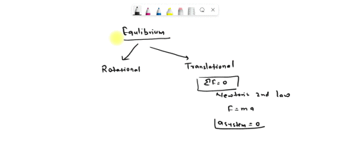 what-are-the-requirements-for-an-object-to-ve-in-rotational-and-translational-equilibrium-select-all-that-apply-a-change-of-force-0b-change-of-m-0clinear-acceleration0d-angular-acceleration0-11037