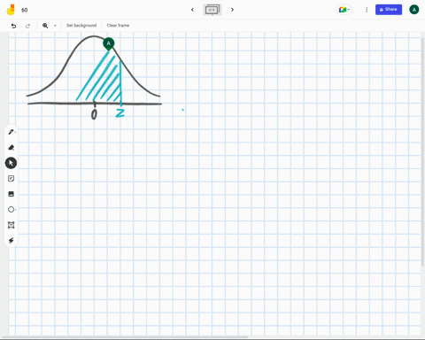 find-the-z-score-such-that-the-area-under-the-standard-normal-curve-to-the-left-is-087-round-to-two-decimals-57314