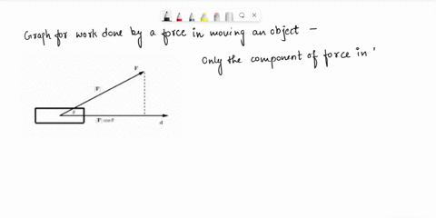 explain-how-the-work-done-by-a-force-in-moving-an-object-is-computed-using-dot-products-4-25271