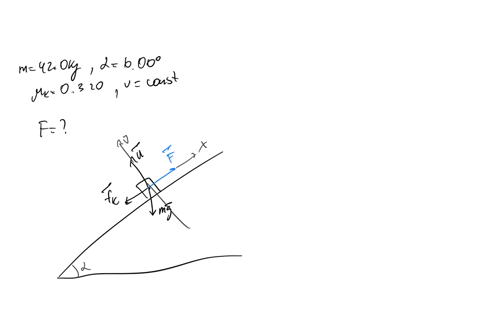 you-find-yourself-pushing-a-420-kg-box-up-a-600-metal-ramp-into-a-moving-truck-the-coefficient-of-kinetic-friction-between-the-box-and-the-ramp-is-0320-to-save-energy-you-only-push-hard-enou-14485