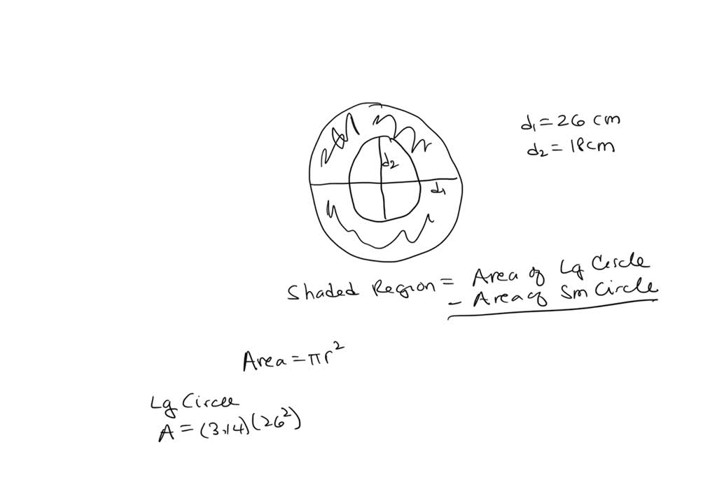 Circles: Area and Perimeter of a Circle, Formula, Videos, Solved Examples