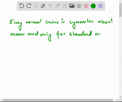 which-of-the-following-statements-about-normal-curves-is-false-every-normal-curve-is-bell-shaped-every-normal-curve-is-symmetric-about-0_-every-normal-curve-is-centered-at-its-mean-about-068-06211
