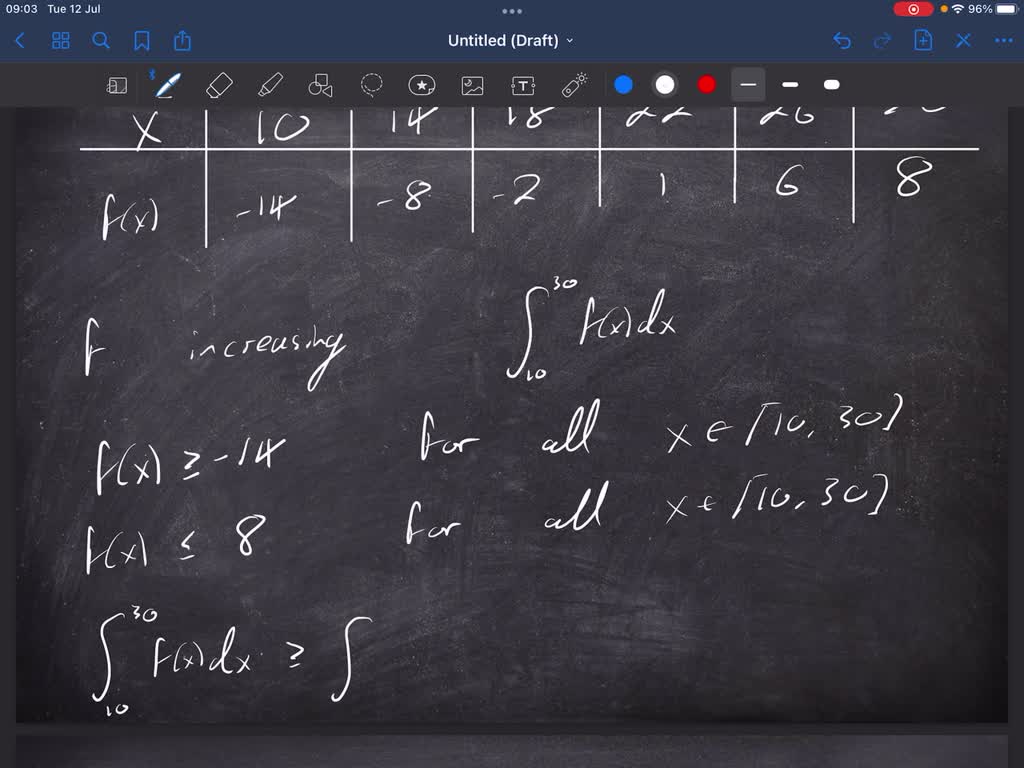 SOLVED A table of values of an increasing function is shown Use the