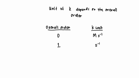 concerning-the-rate-law-rate-kab-what-are-appropriate-units-for-the-rate-constant-k-91258