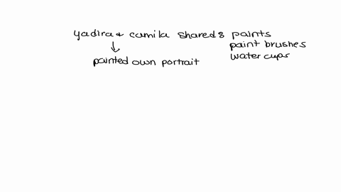 yadira-and-camila-shared-paints-paint-brushes-and-water-cups-with-each-other-as-each-child-painted-their-own-portrait-as-they-were-painting-camila-asked-yadira-what-her-favorite-color-was-an-63924