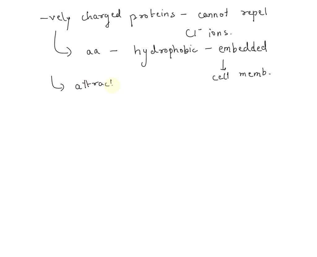 SOLVED Explain why the negative charges embedded within the filtration membranes are able to