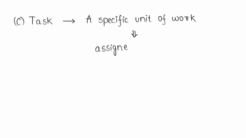 which-of-the-following-is-a-unit-of-work-that-a-role-may-be-asked-to-perform-a-workflow-b-activity-c-task-d-work-unit-66957