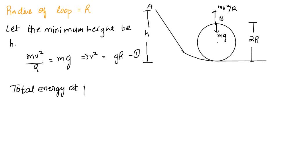 SOLVED: A roller coaster starts off with a fall, then a loop-the-loop