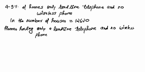 claim-more-than-49-of-homes-have-only-a-landline-telephone-and-no-wireless-phone-sample-data-a-survey-by-the-national-center-for-health-statistics-showed-that-among-12620-homes-576-had-phone-51407