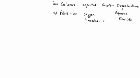 what-are-insectivorous-plants-give-an-example-80128
