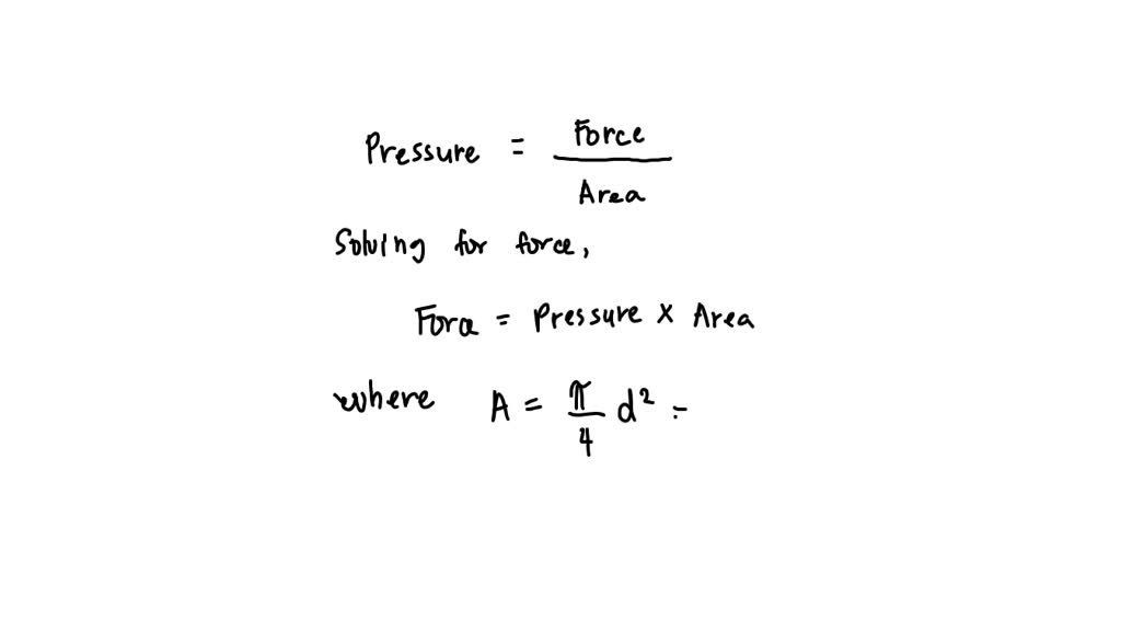 Solved Calculate The Theoretical Force Of Extension For A Cylinder With A In Bore And A