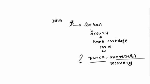 john-sustained-a-severe-injury-during-football-practice-and-is-told-that-he-has-a-torn-knee-cartilag-45129