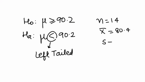 you-wish-to-test-the-following-claim-ha-at-a-significance-level-of-010-ho902-ha902-you-believe-the-population-is-normally-distributed-but-you-do-not-know-the-standard-deviation-you-obtain-a-sample-o-2
