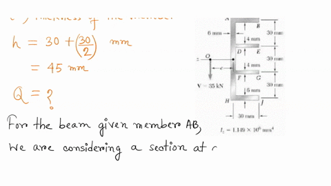 an-extruded-beam-has-the-cross-section-shown-determine-a-the-location-of-the-shear-center-ob-the-d-2-29378