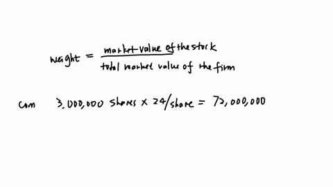 farcry-industries-a-maker-of-telecommunications-equipment-has-3-million-shares-of-common-stock-outstanding-1-million-shares-of-preferred-stock-outstanding-and-10000-bonds-suppose-the-common-shares-sel