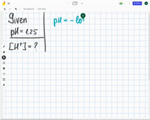 what-is-the-h-concentration-in-a-solution-with-a-ph-of-125-64662