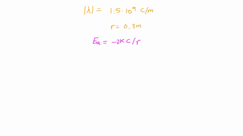 two-rods-of-equal-length-one-with-a-uniform-positive-linear-charge-density-of-15-109-cm-and-the-other-with-a-uniform-negative-linear-charge-density-of-15-109-cm-are-bent-to-form-semicircles-11798