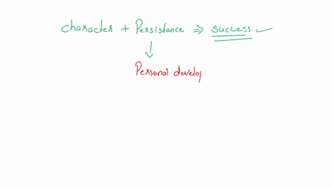 the-reason-why-character-and-persistence-can-contribute-to-your-success-in-life-02262