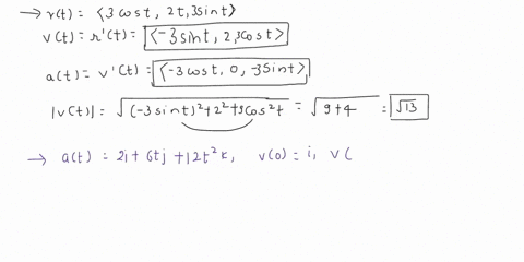 23-points-previous-answers-scalcet7-134010-find-the-velocity-acceleration-and-speed-of-particle-with-the-given-position-function-rt-cost-2t-sint-vt-3-sint23-cost-at-3cost0-3-sint-ivt-9-422-n-34661