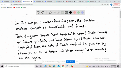 in-the-simple-circular-flow-diagram-the-decision-makers-_-consist-of-select-one-a-households-and-firms-b-households-firms-and-government-c-firms-and-government-d-households-and-government-31716