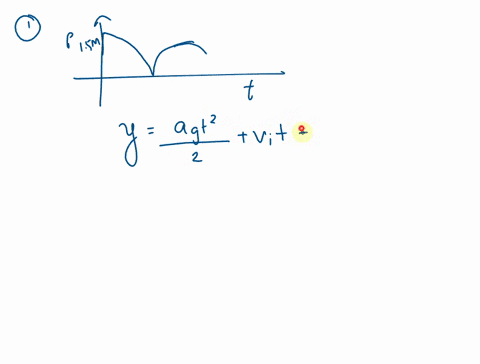 the-three-kinematic-equations-listed-below-can-be-used-to-describe-the-motion-of-an-object-falling-with-a-constant-acceleration-for-this-lab-that-acceleration-is-the-acceleration-due-to-grav-78384